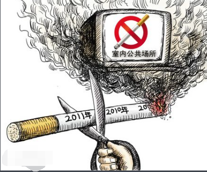 北京《禁烟令》的内容是什么？