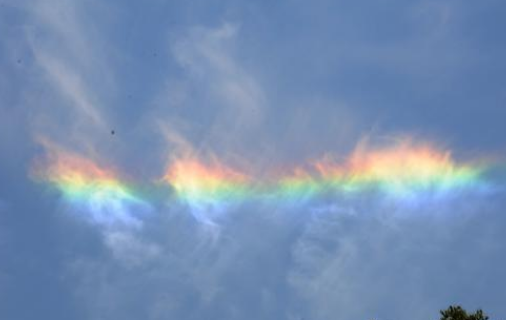 “七彩云”和“日晕”的出现背后有哪些光学原理？