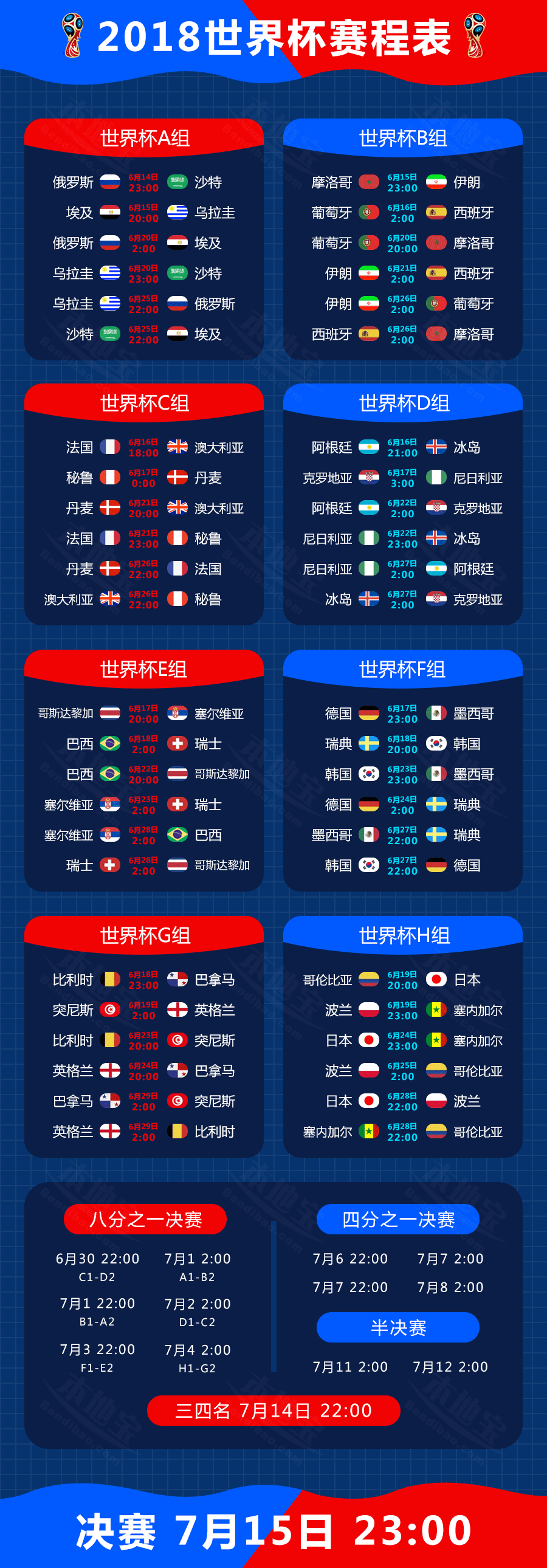 2018世界杯小组对阵情况是怎样的？