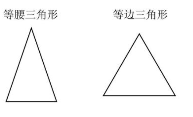 三角形按边分类可分为两类还是三类