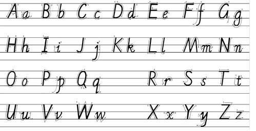 二十六英文字母的书写格式是什么？
