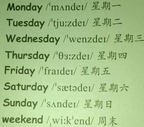 星期一到星期日的英文翻译。