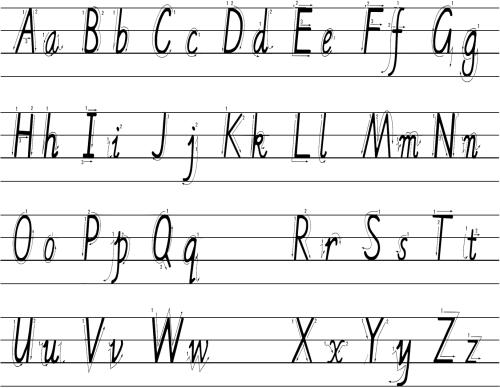 26个英文字母大小写在四线格的正确写法是什么？