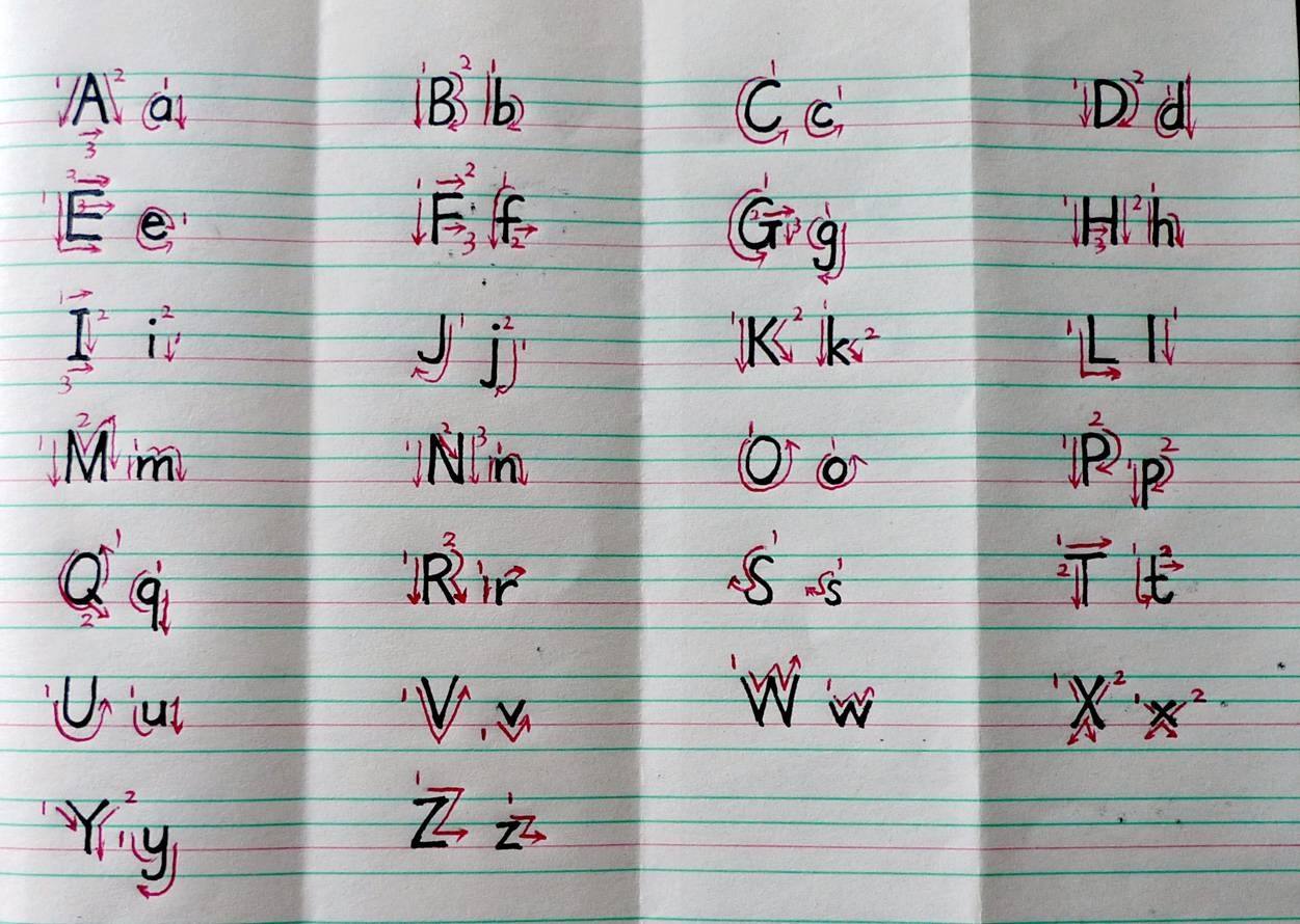 26个字母的笔顺怎么写