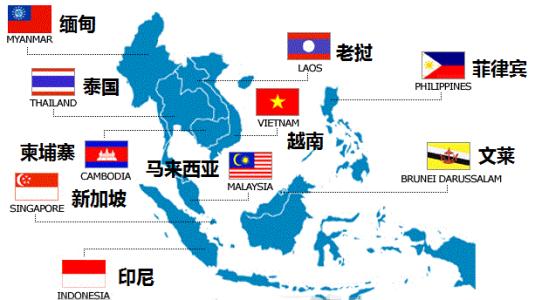 目前东南亚哪些国家对中国是免签的