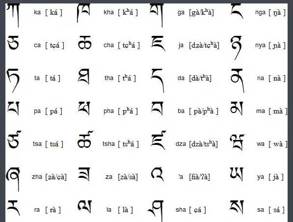 藏语在线翻译器