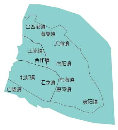 江苏省启东市有哪些镇？